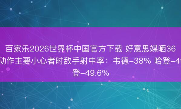 百家乐2026世界杯中国官方下载 好意思媒晒36岁时动作主要小心者时敌手射中率：韦德-38% 哈登-49.6%